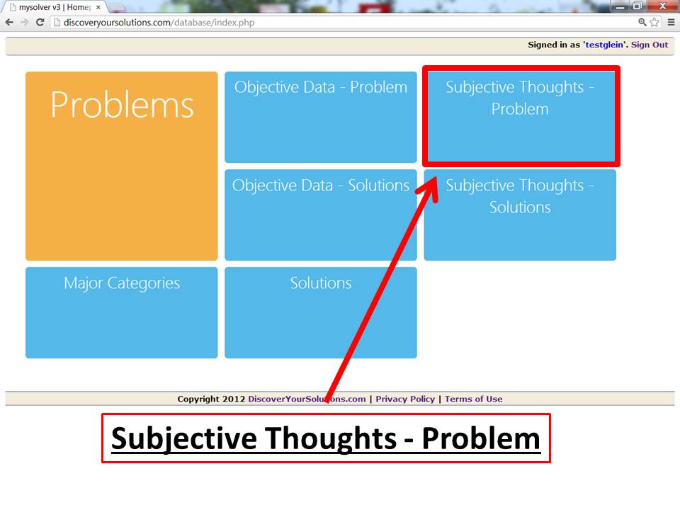 Diagram of the Problem-Solving Matrix 2nd Quadrant
