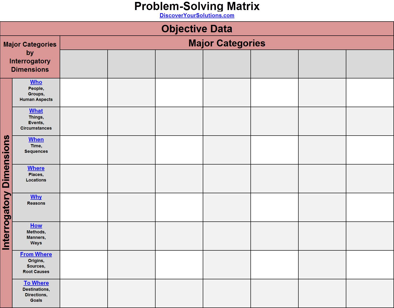 Problem-Solving Matrix for Objective Data