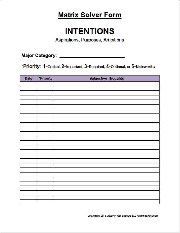 Matrix Solver Form for Subjective Thoughts