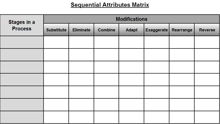 Sequential Attributes Matrix Table