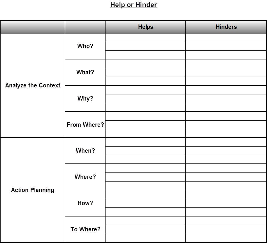 Help or Hinder Diagram