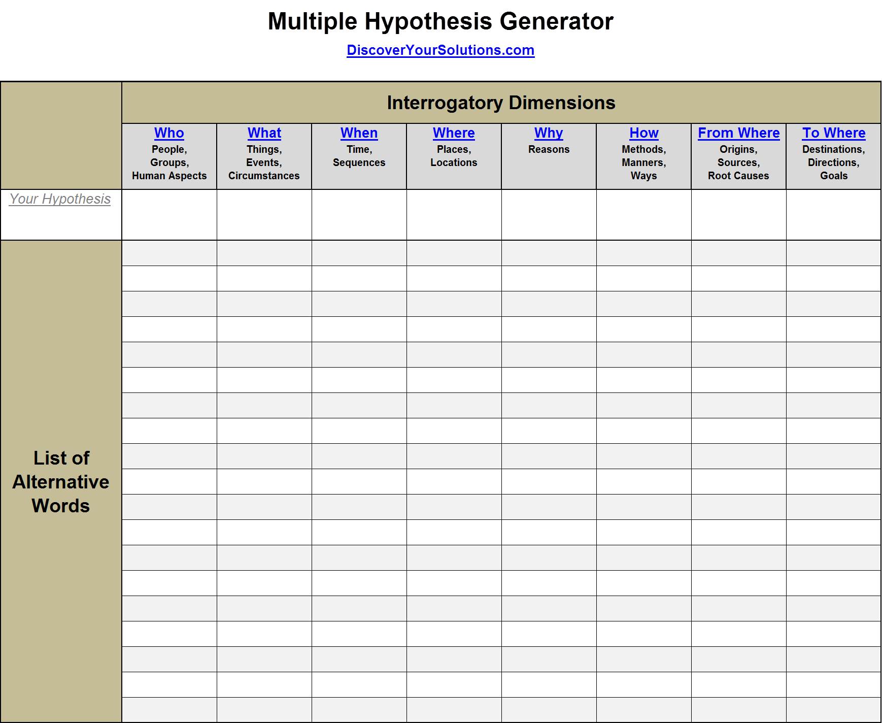 Multiple Hypothesis Generator