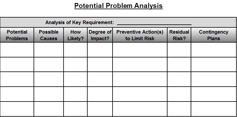 kepner-tregoe-root-cause-analysis-template