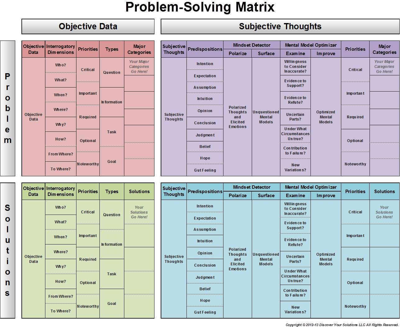 matrix problem solving questions