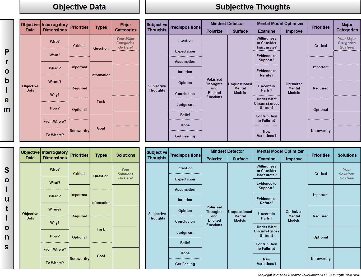 Problem Solving Matrix Discover Your Solutions LLC