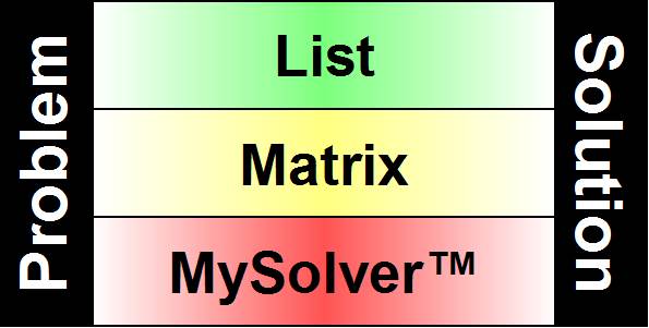 Solvers icon